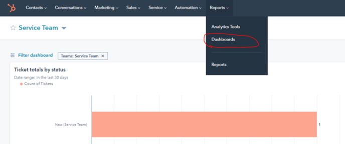 serviceteam_dashboard